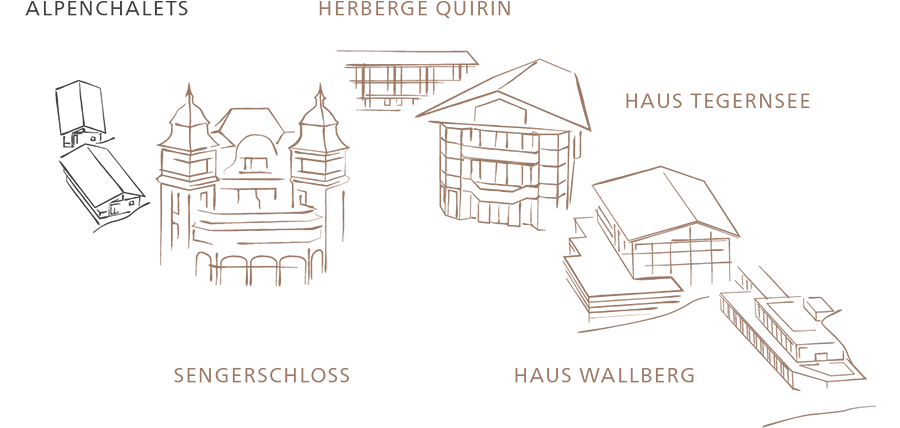 Lageplan Alpenchalets