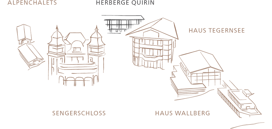 Lageplan Herberge Quirin